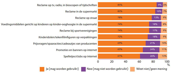 kidsmarketing mag